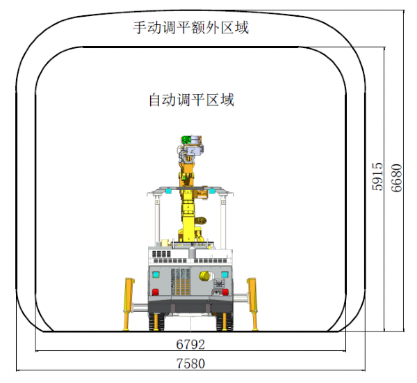 KJ313型全液压掘进钻车