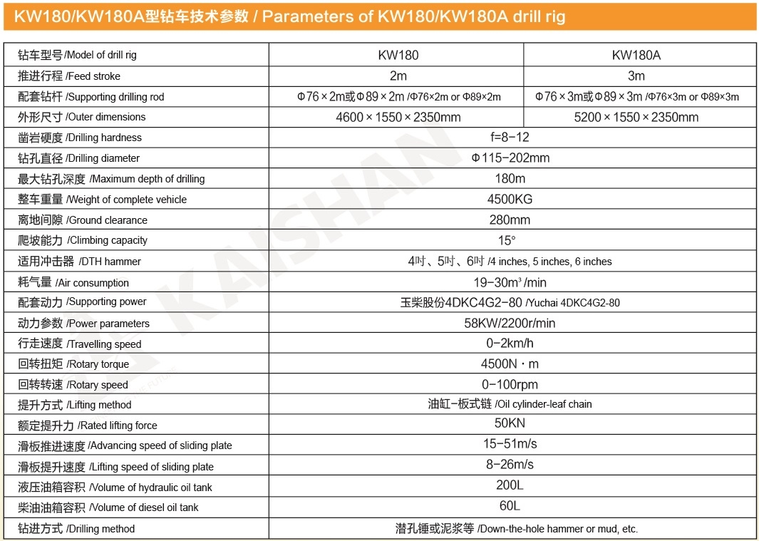 产品参数.jpg